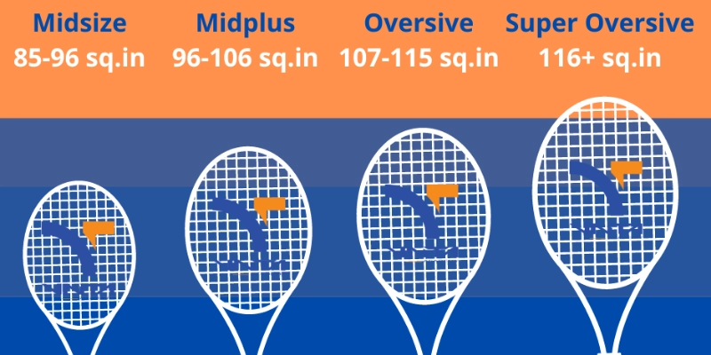 Kích Thước Mặt Vợt
